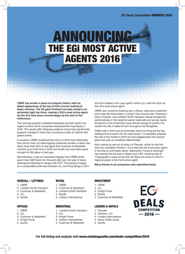 ANNOUNCING the Egi MOST ACTIVE AGENTS 2016