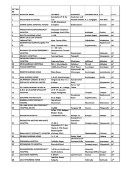 Empannelled Hospitals New to Site