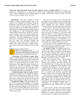 Updating the Geologic Maps of the Apollo 15–16–17 Landing Sites