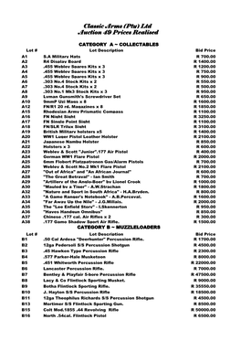 Classic Arms (Pty) Ltd Auction 49 Prices Realised