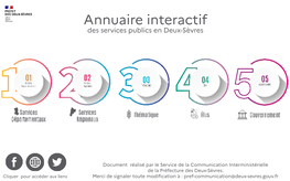 Annuaire Interactif Des Services Publics En Deux-Sèvres