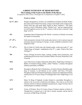 A BRIEF OVERVIEW of IRISH HISTORY the Coming of the Gaels to the Battle of the Boyne [Compiled by Marc Conner, Washington & Lee Department of English © 2002]