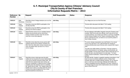 2013 CAC Requests for Information