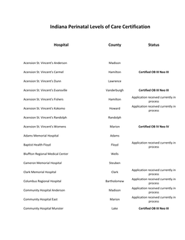 Indiana Perinatal Levels of Care Certification