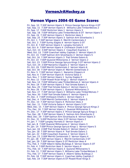 Vipers 2005-06 Games Scores and Season Totals