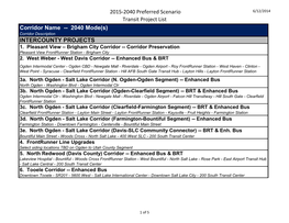 2015-2040 Preferred Scenario Transit