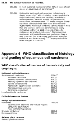 Appendix 4 WHO Classification of Histology and Grading of Squamous Cell Carcinoma