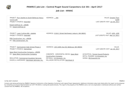 Job List - Central Puget Sound Carpenters (LU 30) - April 2017