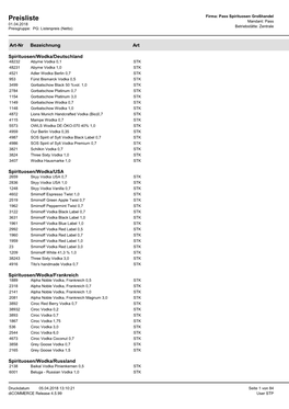 Preisliste Mandant: Pass 01.04.2018 Betriebstätte: Zentrale Preisgruppe: PG: Listenpreis (Netto)