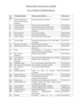 District Red Cross Society, Rohtak List of Ngos of Rohtak District