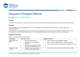 POAL Attachment 3 Engagement Log Summary EEZ400011