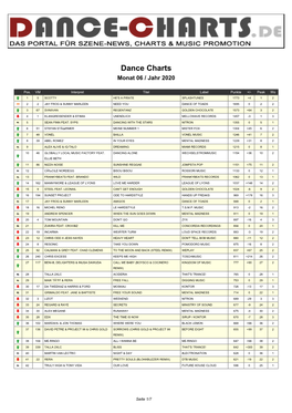 Dance Charts Monat 06 / Jahr 2020