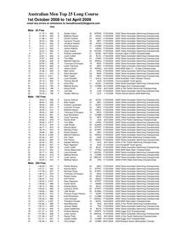 Aus Men Top 25 Lc, 1 Oct 2008 to 1 Apr 2009