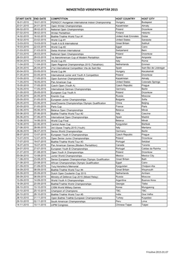 Nemzetközi Versenynaptár 2015