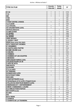 TITRE DU FILM Grande 120X160 Petite 40X60 N° 01:54 11,6 360