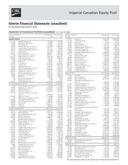 Imperial Canadian Equity Pool Interim Financial Statements (Unaudited)