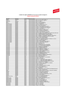 Listado De Cajeros BANKIA En Los Que Se Puede Recargar La Tarjeta Transporte Público