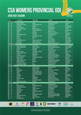 Csa Womens Provincial Odi 2020/2021 Season