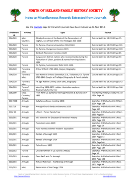 North of Ireland Family History Society Index to Miscellaneous Records