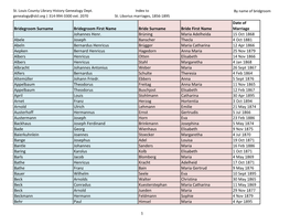 314-994-3300 Ext. 2070 Index to St. Liborius Marriages, 1856-1895 By