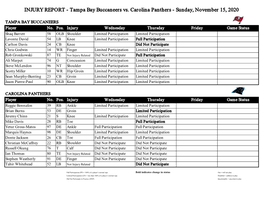 INJURY REPORT - Tampa Bay Buccaneers Vs