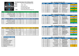 Final Results 2014