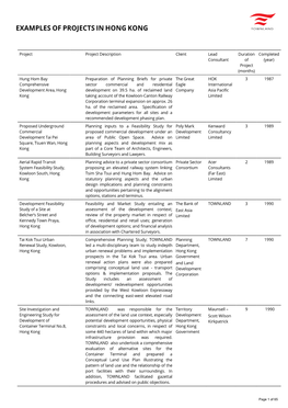 Townland Consultants