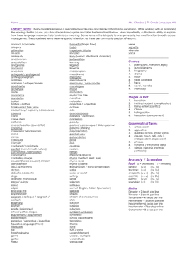 Prosody / Scansion