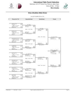 Doubles) (Main Draw