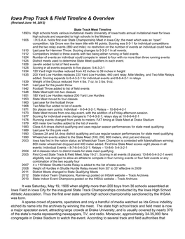 Iowa Prep Track & Field Timeline & Overview