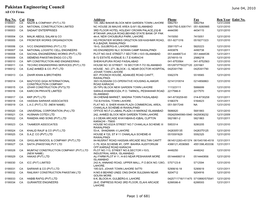 Pakistan Engineering Council June 04, 2010 All CO Firms