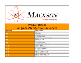 Download Product Details Sheet