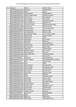 List of 1097 Applicants Under BLC Vertical with Incomplete Addresses(Online)