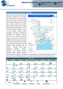 Hazard Incidents in Bangladesh, May 2017