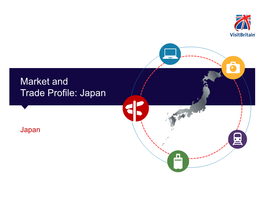 Visitbritain Market Profile Japan