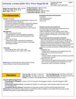 Fundamentals Valuation