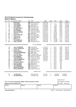 RACE 2 RESULT 2013 FIA World Touring Car Championship