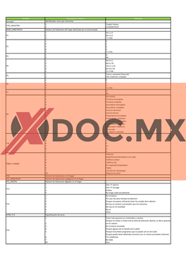 Variable Descripción O Valores Etiquetas Surveyid Identificador Único Por Entrevista 1 Ciudad Urbana 2 Localidad Rural NUM HAB