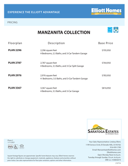 Manzanita Collection