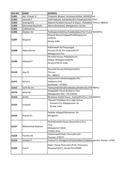 REG NO NAME ADDRESS CL001 Hari Prasad G Thriputhri Bhavan
