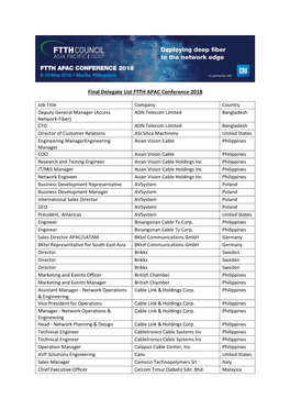 Final Delegate List FTTH APAC Conference 2018