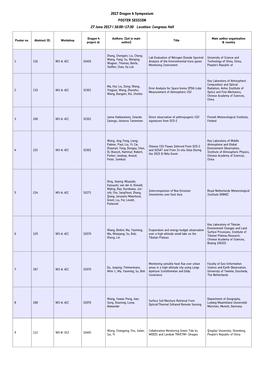 Session-Poster Session Cn Version.Pdf