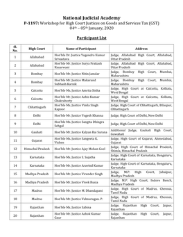 P-1197: Workshop for High Court Justices on Goods and Services Tax (GST) 04Th – 05Th January, 2020