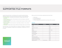 Supported File Formats