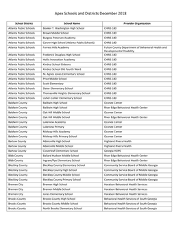 Apex Schools and Districts December 2018