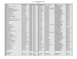 Seattle Tourism Improvement Area Ratepayers