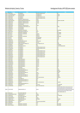 Homologación Parciales Y WVTA 2020 Primer Semestre.Xlsx