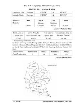 HAZ-01.01 : Location &