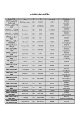 Dépositaires Du Département De L'aisne