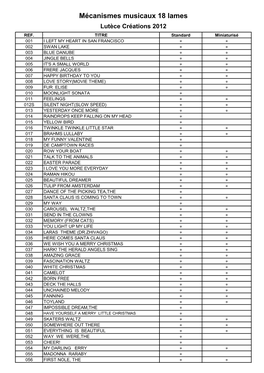 Mécanismes Musicaux 18 Lames Lutèce Créations 2012 REF